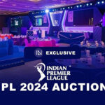 IPL 2024 Auction Analysis and Predictions